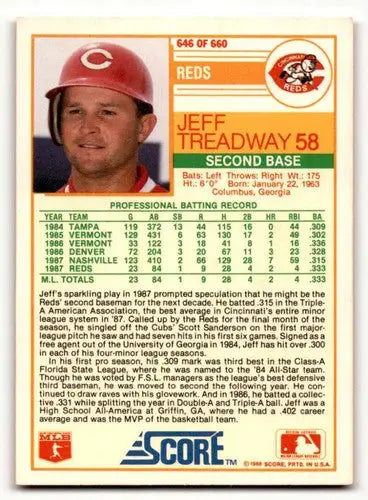 Jeff Treadway Cincinnati Reds baseball card from 1988 Score set, EX/NM condition
