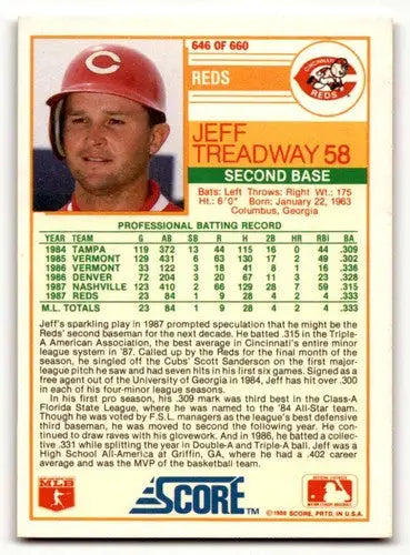 Original gloss Jeff Treadway Cincinnati baseball card from 1988 Score Treadway Cincinnati Reds