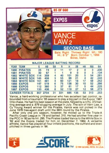 1988 Score #85 Vance Law EX/NM Expos ID:66748 - Baseball Card Single