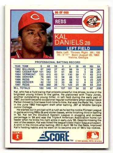 Cincinnati Reds Kal Daniels 1988 Score baseball card with original gloss