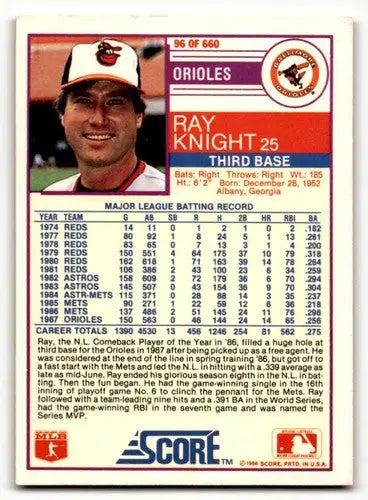 1988 Score #96 Ray Knight Baltimore Orioles Baseball Cards EX/NM ID:58467 - Baseball Card Single
