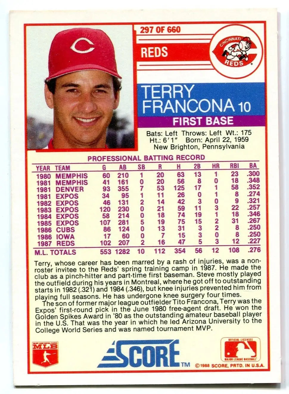 1988 Score Baseball Card Terry Francona Name Spelling Error Card #297 Franconia - Baseball Card Single