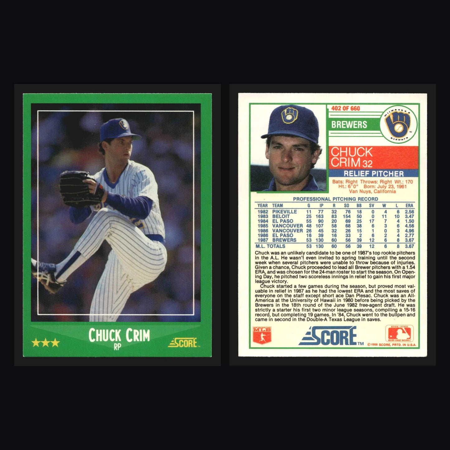 1988 Score Chuck Crim #402 Milwaukee Brewers RC - Baseball Card Single
