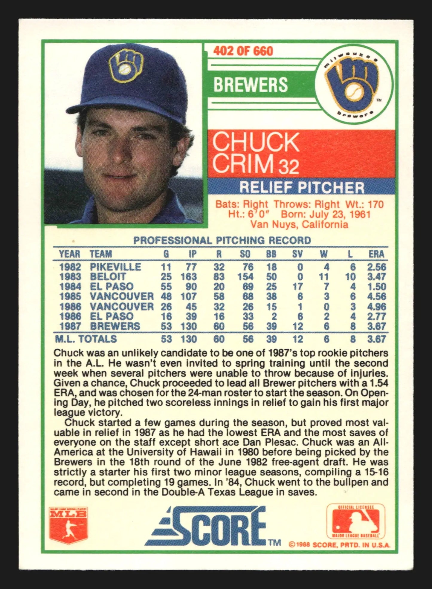 1988 Score Chuck Crim #402 Milwaukee Brewers RC - Baseball Card Single