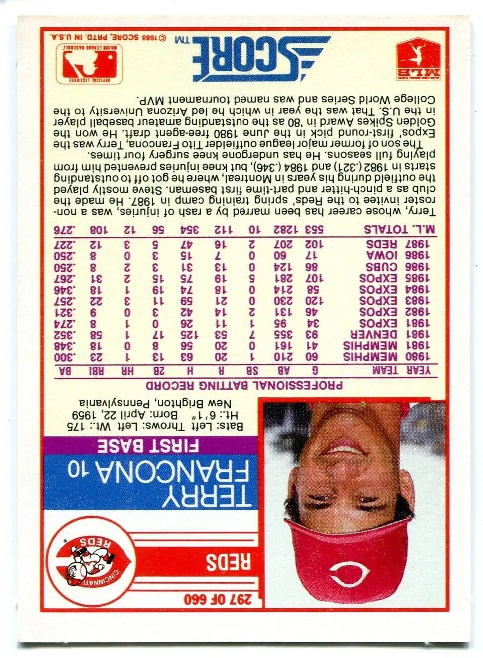 Terry Francona baseball card featuring Carney Lansford front from 1988 Score trading cards