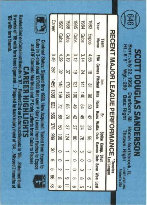 1988 Scott Sanderson Donruss Baseball Card #646