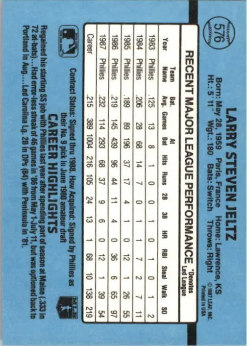 1988 Steve Jeltz Donruss Baseball Card #576 - Baseball Card Single
