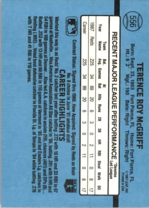 1988 Terry McGriff Donruss Baseball Card #556