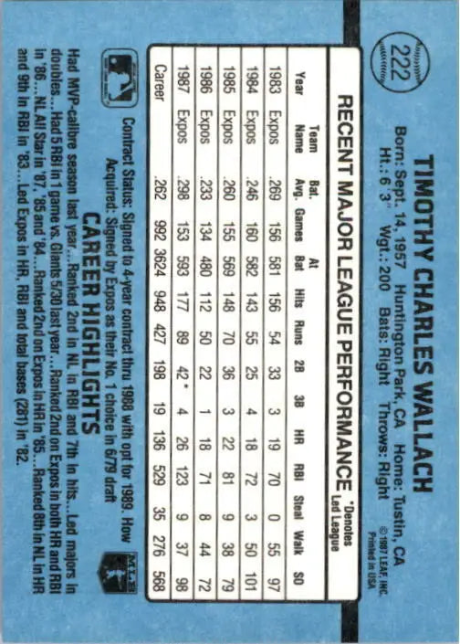 1988 Tim Wallach Donruss Baseball Card #222
