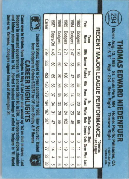 1988 Tom Niedenfuer Donruss Baseball Card #294 - Baseball Card Single