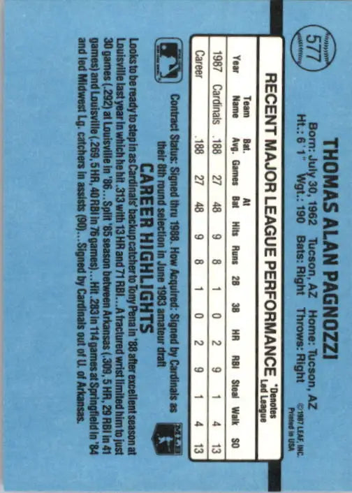 1988 Tom Pagnozzi Donruss Baseball Card #577