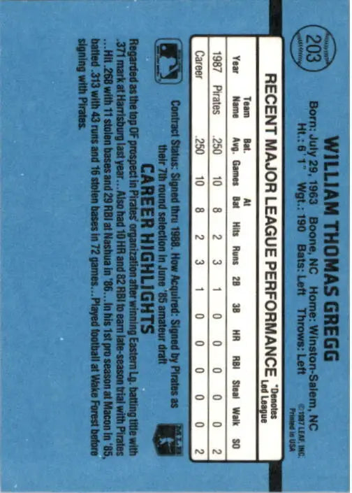 1988 Tommy Gregg Donruss Baseball Card #203 - Baseball Card Single