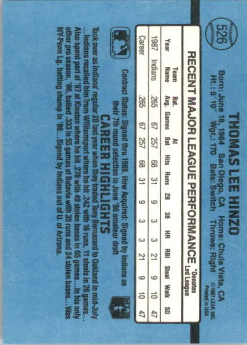 1988 Tommy Hinzo Donruss Baseball Card #526