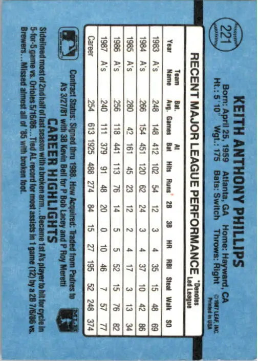 1988 Tony Phillips Donruss Baseball Card #221 - Baseball Card Single