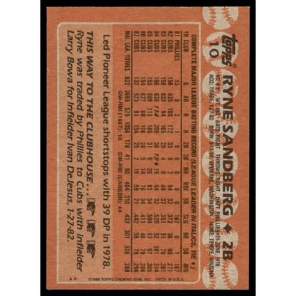1988 Topps #10 Ryne Sandberg EX Chicago Cubs Baseball Card