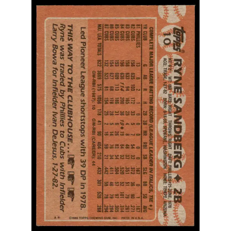 1988 Topps #10 Ryne Sandberg EX Chicago Cubs Baseball Card - Baseball Card Single