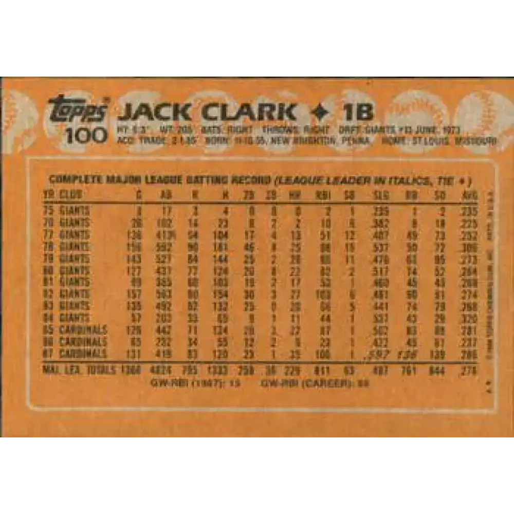 1988 Topps #100 Jack Clark NM-MT St. Louis Cardinals Baseball Card - Baseball Card Single