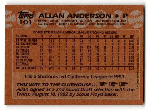 Baseball card back with original gloss for 1988 Topps Allan Anderson Minnesota Twins card