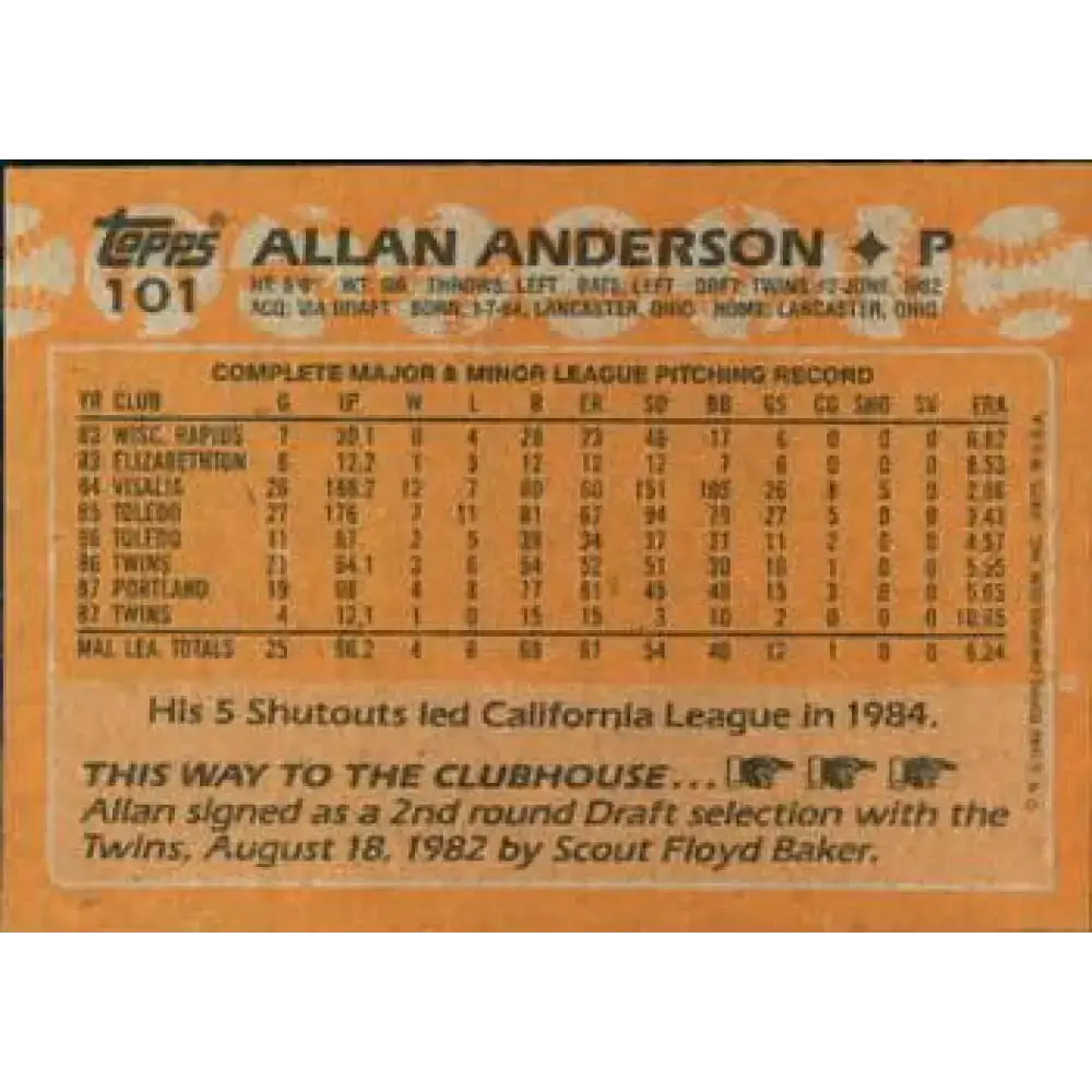1988 Topps #101 Allan Anderson NM-MT Minnesota Twins Baseball Card