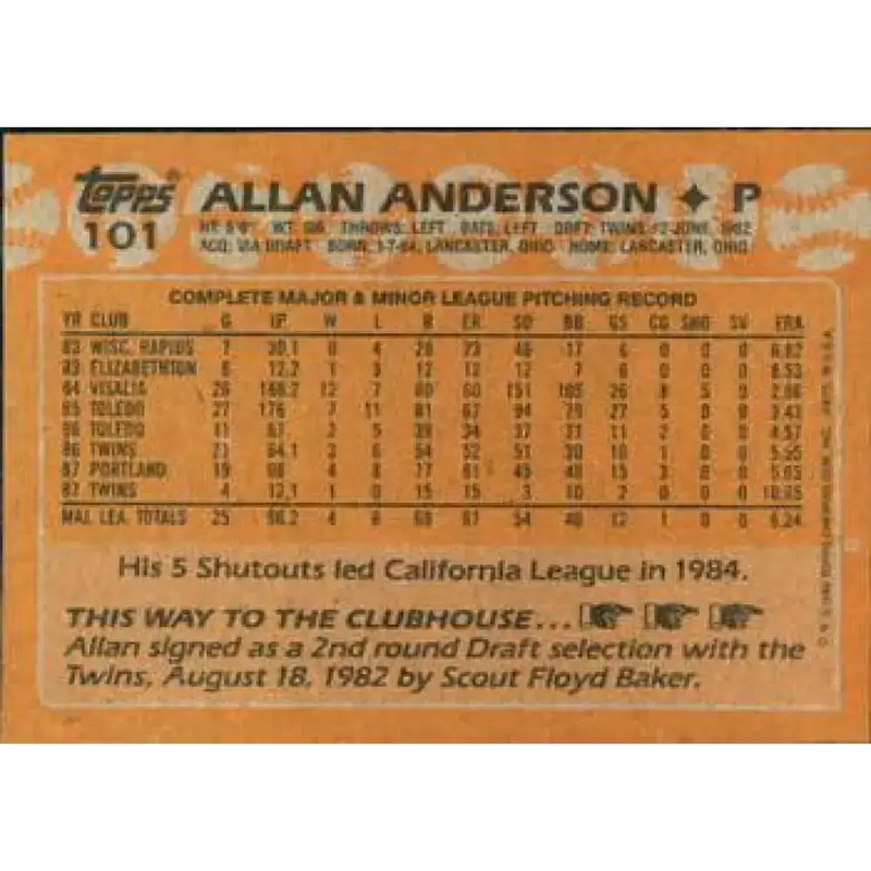 1988 Topps #101 Allan Anderson NM-MT Minnesota Twins Baseball Card