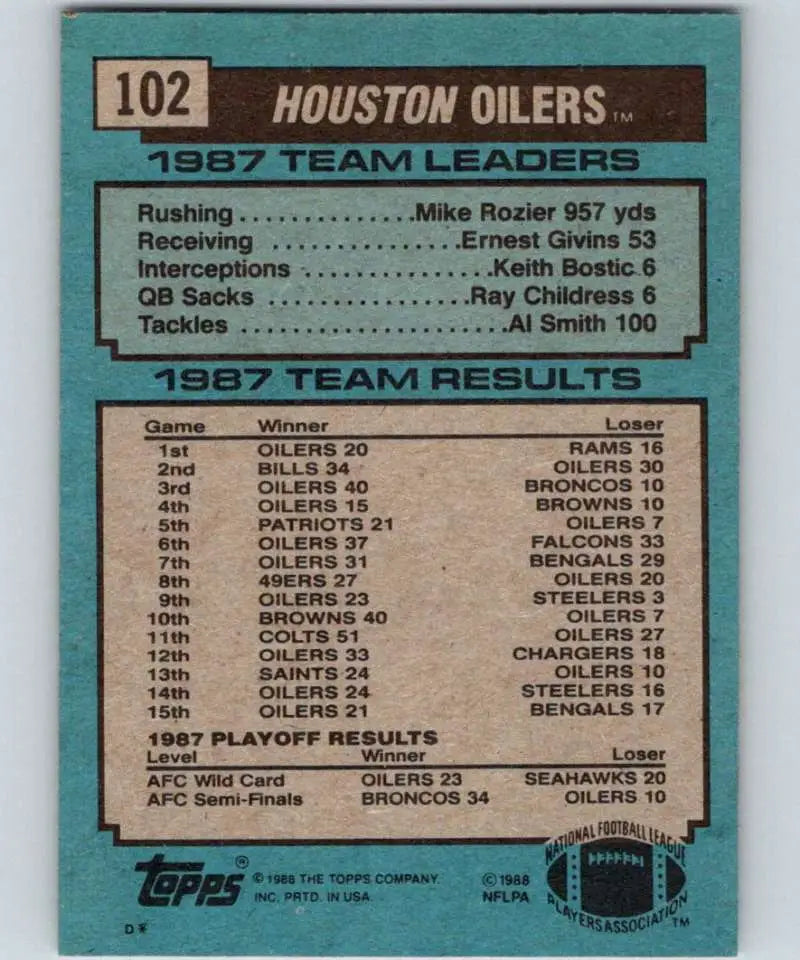 1988 Topps #102 Warren Moon EX Excellent Houston Oilers Football Card - Football Card Single