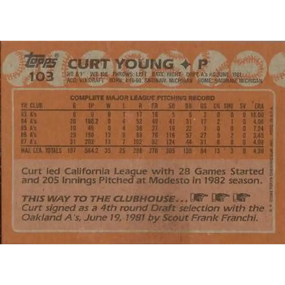 1988 Topps #103 Curt Young NM-MT Oakland Athletics Baseball Card - Baseball Card Single