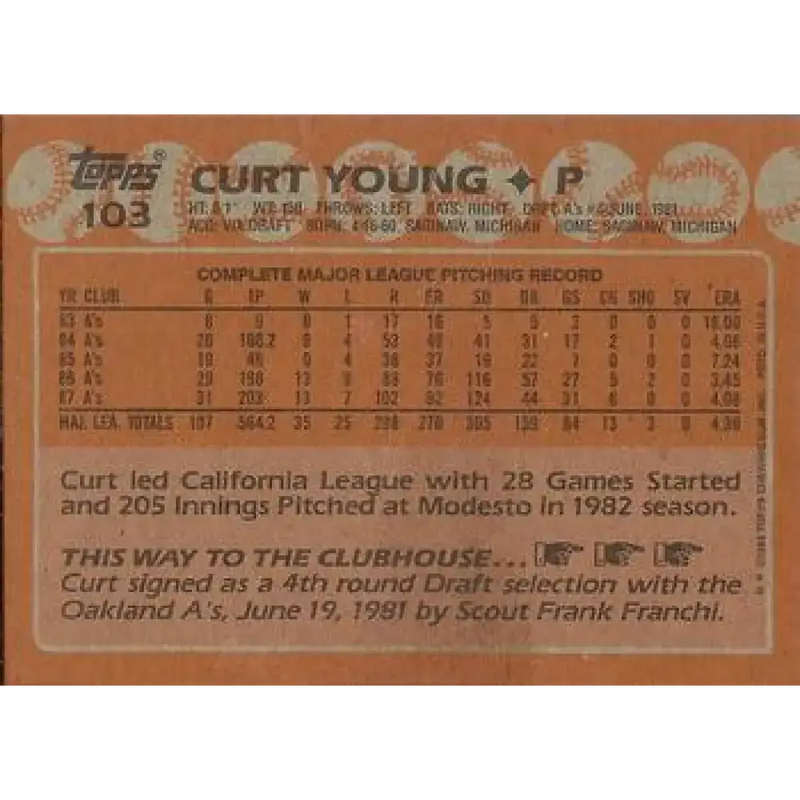 1988 Topps #103 Curt Young NM-MT Oakland Athletics Baseball Card - Baseball Card Single