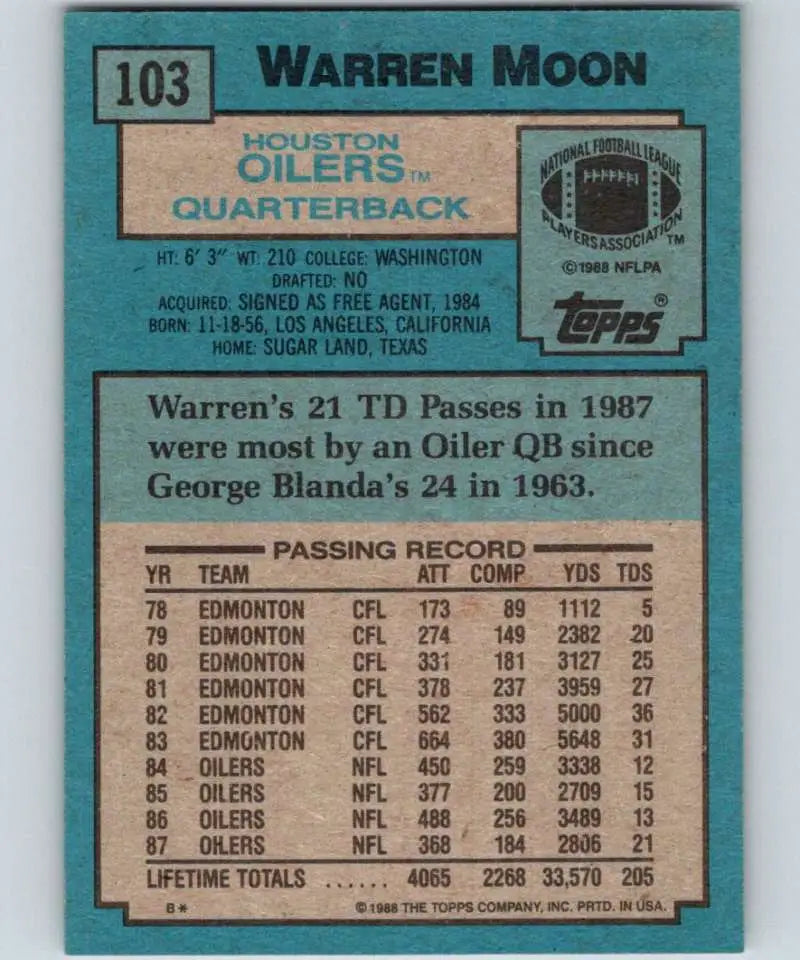 1988 Topps #103 Warren Moon EX Excellent Houston Oilers Football Card