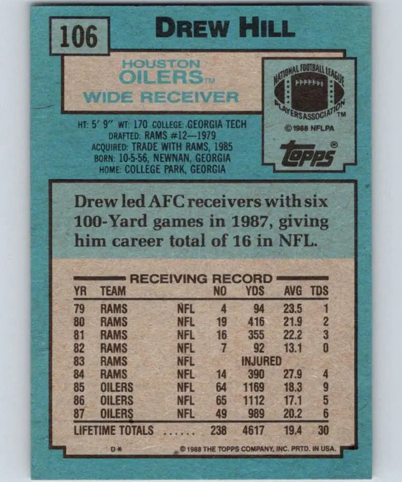 1988 Topps #106 Drew Hill EX Excellent Houston Oilers Football Card - Football Card Single