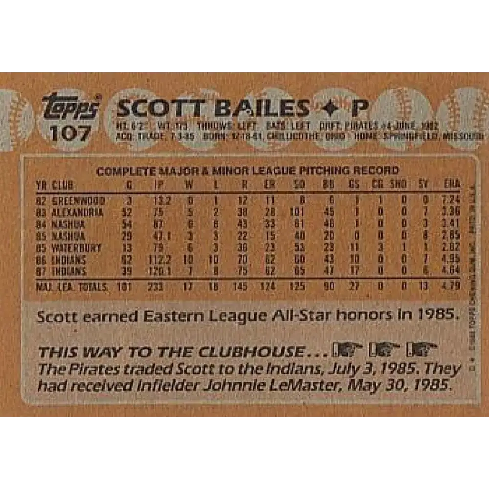 1988 Topps #107 Scott Bailes NM-MT Cleveland Indians Baseball Card