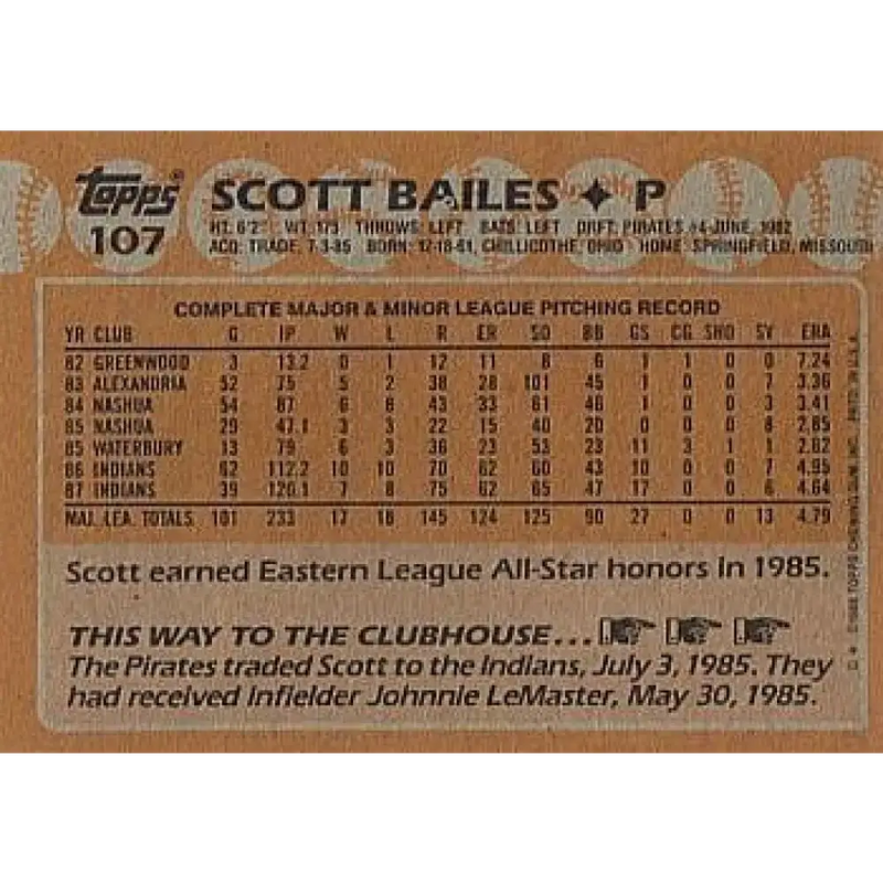 1988 Topps #107 Scott Bailes NM-MT Cleveland Indians Baseball Card