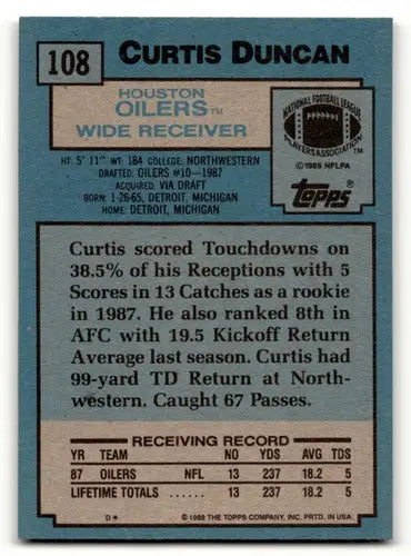 1988 Topps #108 Curtis Duncan Houston Oilers Football Cards EX/NM ID:62457 - Football Card Single
