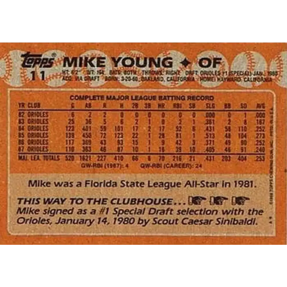 1988 Topps #11 Mike Young NM-MT Baltimore Orioles Baseball Card - Baseball Card Single