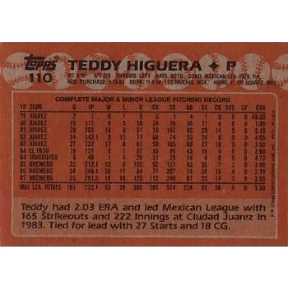 1988 Topps #110 Teddy Higuera NM-MT Milwaukee Brewers Baseball Card - Baseball Card Single