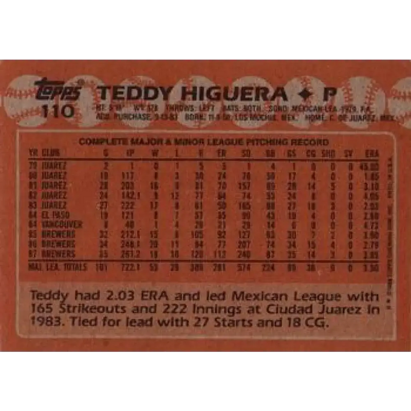 1988 Topps #110 Teddy Higuera NM-MT Milwaukee Brewers Baseball Card - Baseball Card Single
