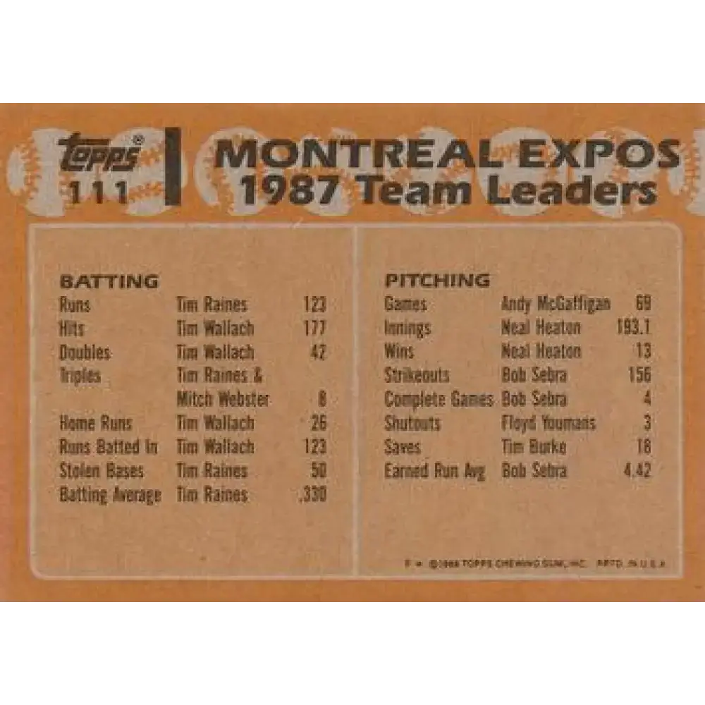 1988 Topps #111 Hubie Brooks/Vance Law NM-MT Montreal Expos Baseball Card - Baseball Card Single