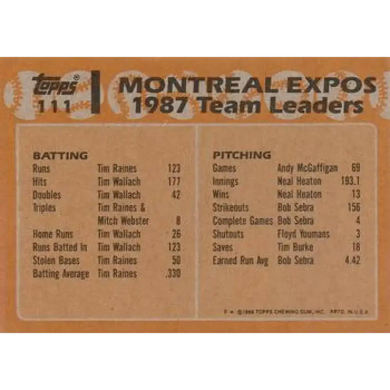 1988 Topps #111 Hubie Brooks/Vance Law NM-MT Montreal Expos Baseball Card - Baseball Card Single