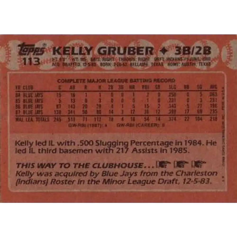 1988 Topps #113 Kelly Gruber NM-MT Toronto Blue Jays Baseball Card - Baseball Card Single