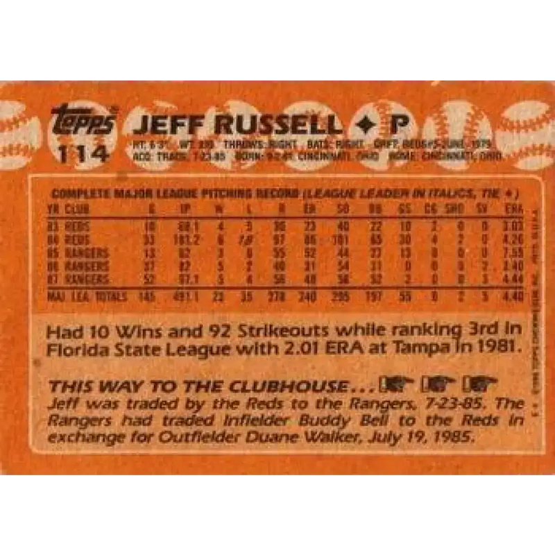 1988 Topps #114 Jeff Russell NM-MT Texas Rangers Baseball Card - Baseball Card Single