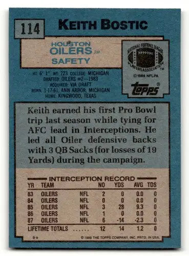 1988 Topps #114 Keith Bostic Houston Oilers Football Cards EX/NM ID:62463 - Football Card Single