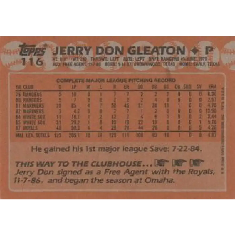 1988 Topps #116 Jerry Don Gleaton NM-MT Kansas City Royals Baseball Card - Baseball Card Single
