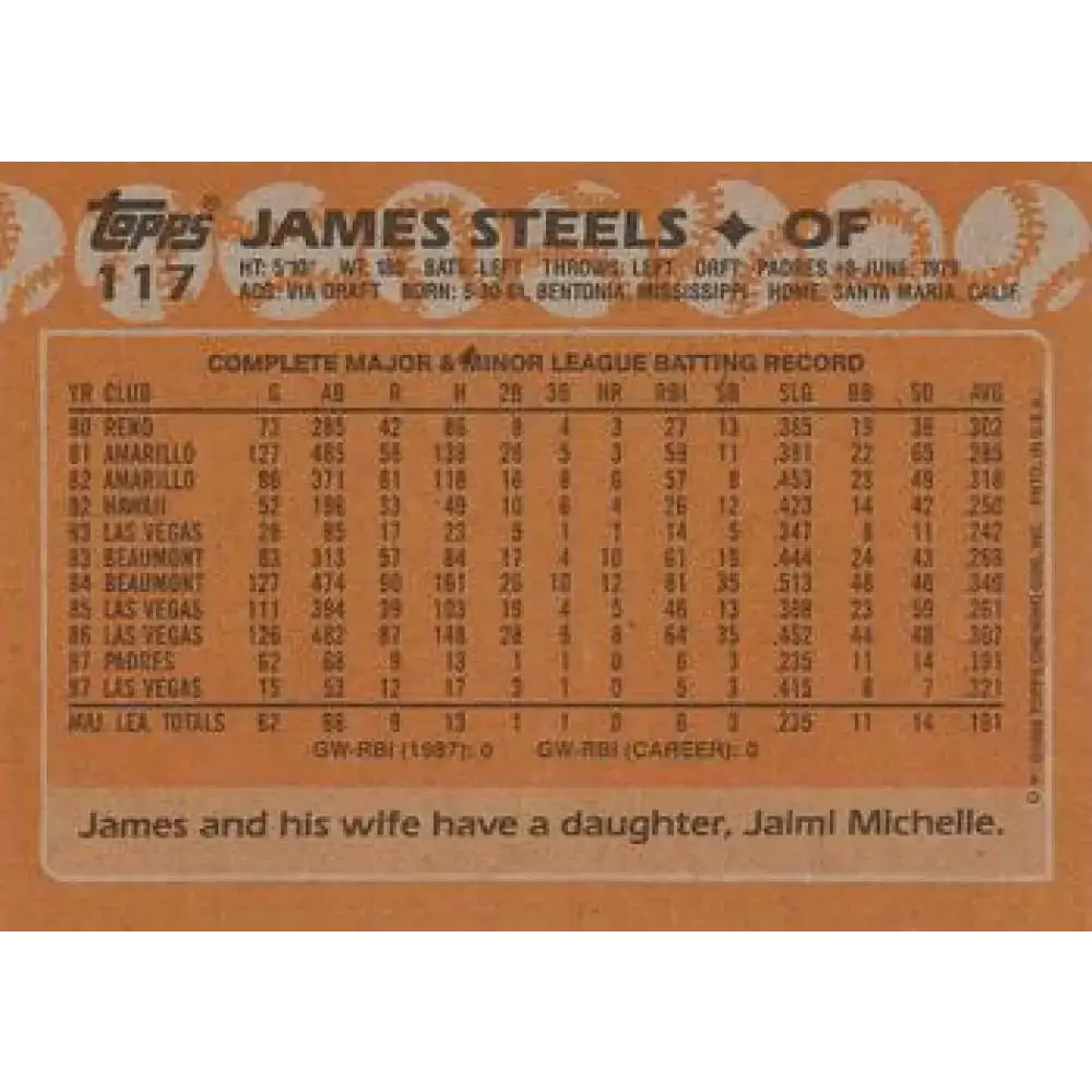 1988 Topps #117 Jim Steels NM-MT San Diego Padres Baseball Card - Baseball Card Single