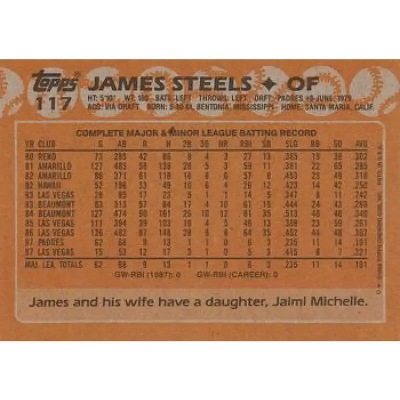 1988 Topps #117 Jim Steels NM-MT San Diego Padres Baseball Card - Baseball Card Single