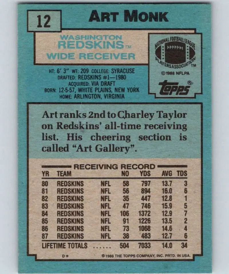 1988 Topps #12 Art Monk EX Excellent Washington Redskins Football Card - Football Card Single