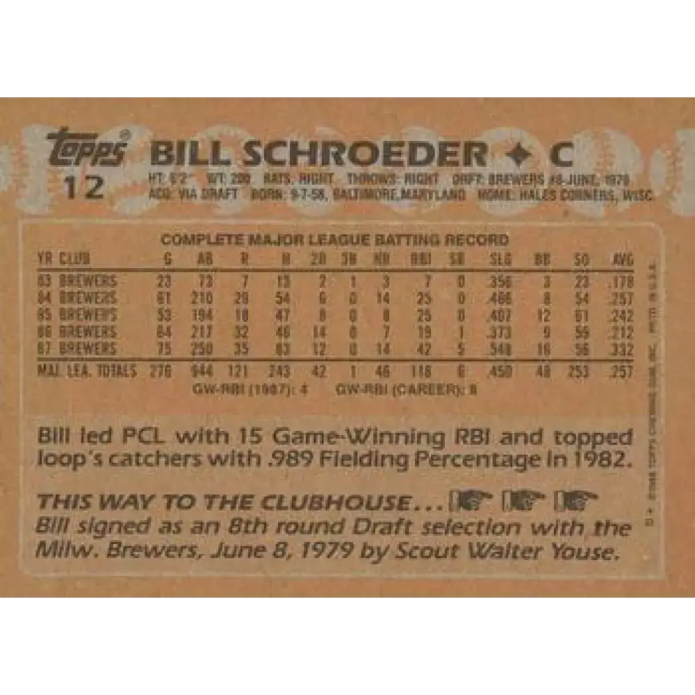 1988 Topps #12 Bill Schroeder NM-MT Milwaukee Brewers Baseball Card - Baseball Card Single