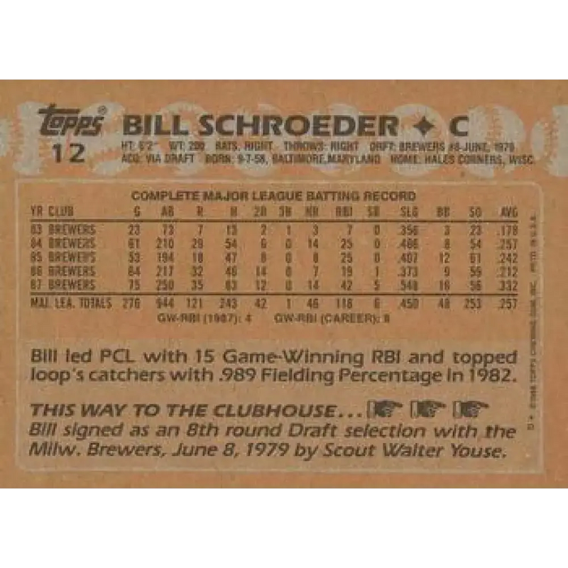 1988 Topps #12 Bill Schroeder NM-MT Milwaukee Brewers Baseball Card - Baseball Card Single