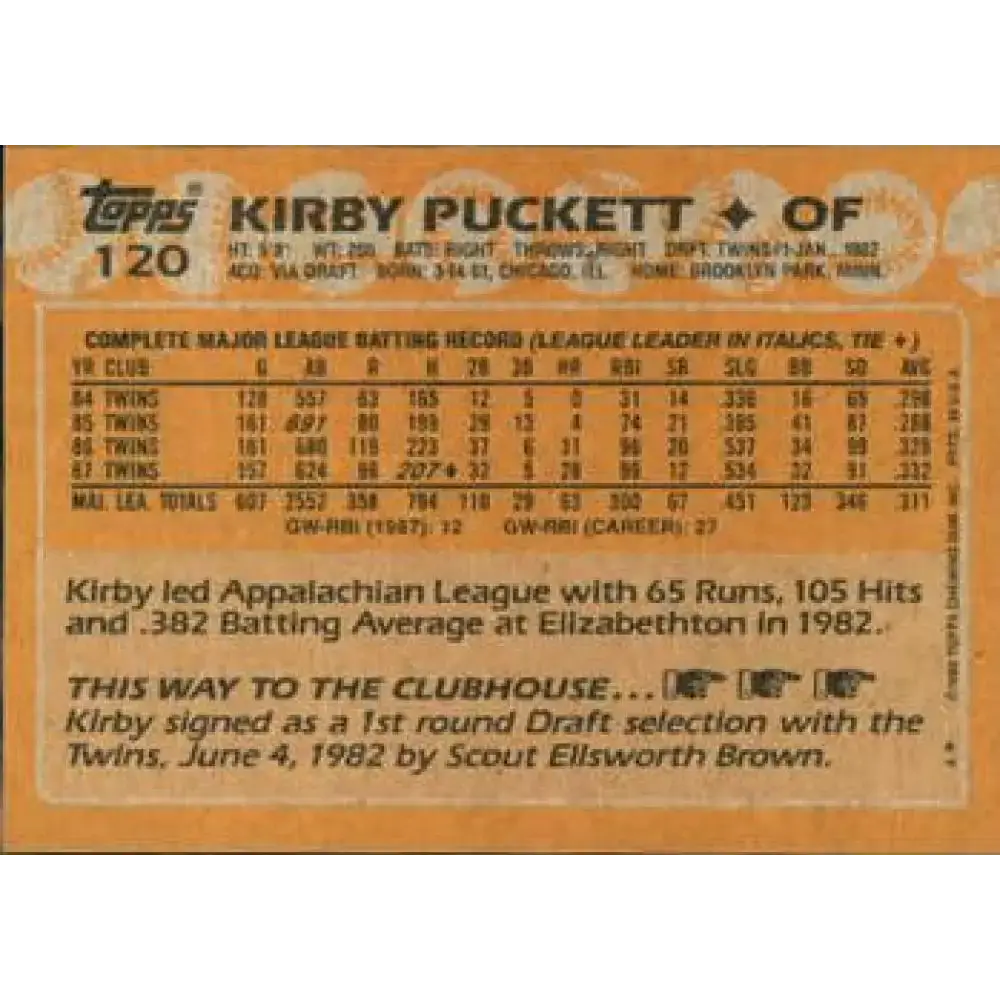 1988 Topps #120 Kirby Puckett NM-MT Minnesota Twins Baseball Card - Baseball Card Single