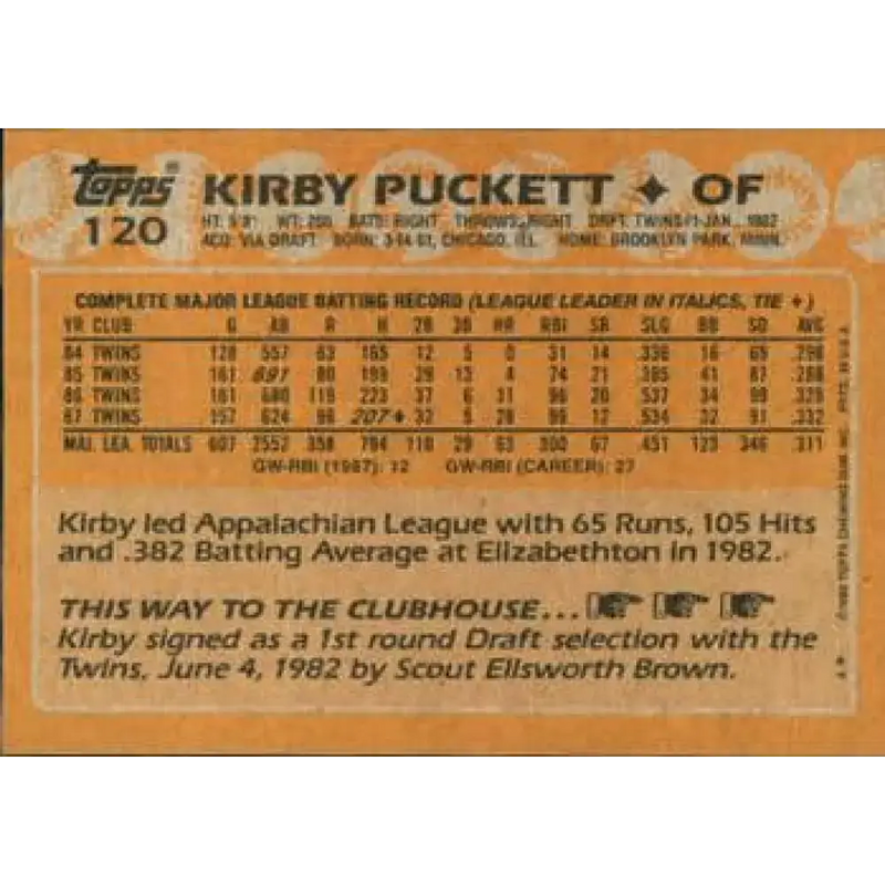 1988 Topps #120 Kirby Puckett NM-MT Minnesota Twins Baseball Card - Baseball Card Single