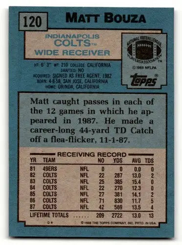 1988 Topps #120 Matt Bouza Indianapolis Colts Football Cards EX/NM ID:62469 - Football Card Single