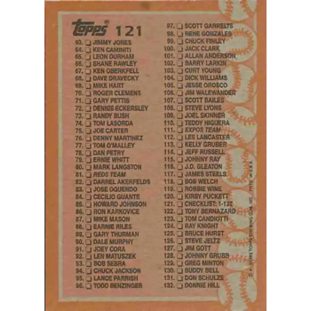 1988 Topps #121 Checklist 1-132 NM-MT Checklist Baseball Card - Baseball Card Single